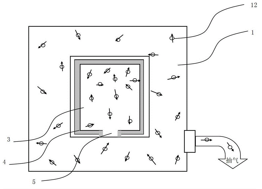 Liquid crystal box forming structure and process method for carrying out liquid crystal perfusion by adopting same