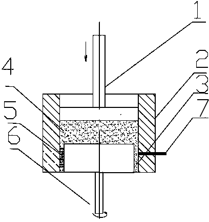 High shear rate flowing vertically accumulative oscillatory rheology test method and device