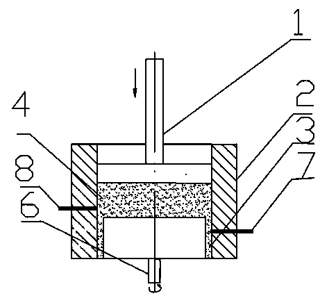 High shear rate flowing vertically accumulative oscillatory rheology test method and device