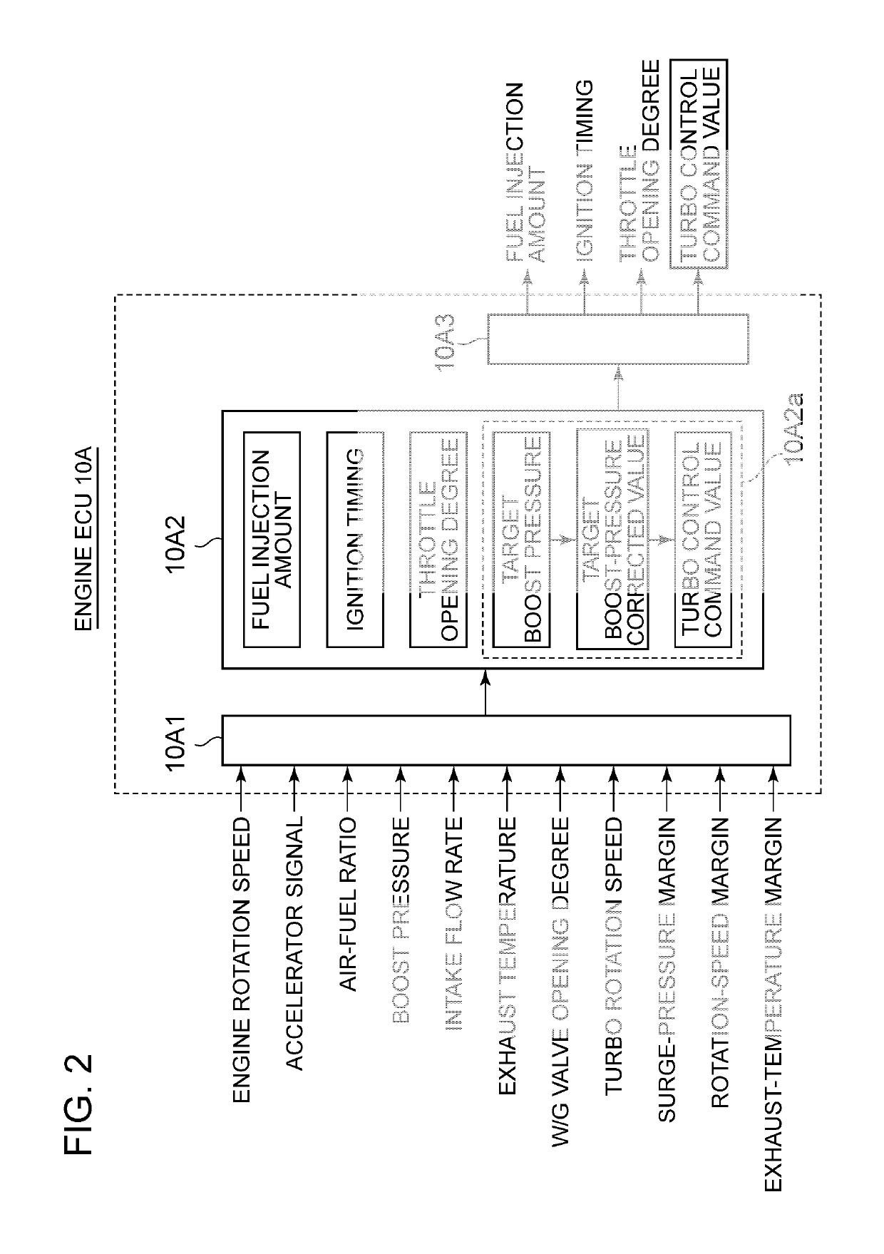 Control device for supercharging system