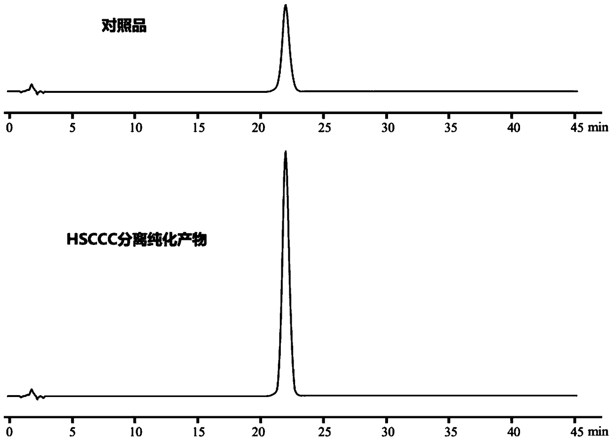 Method for preparing roseolic acid D