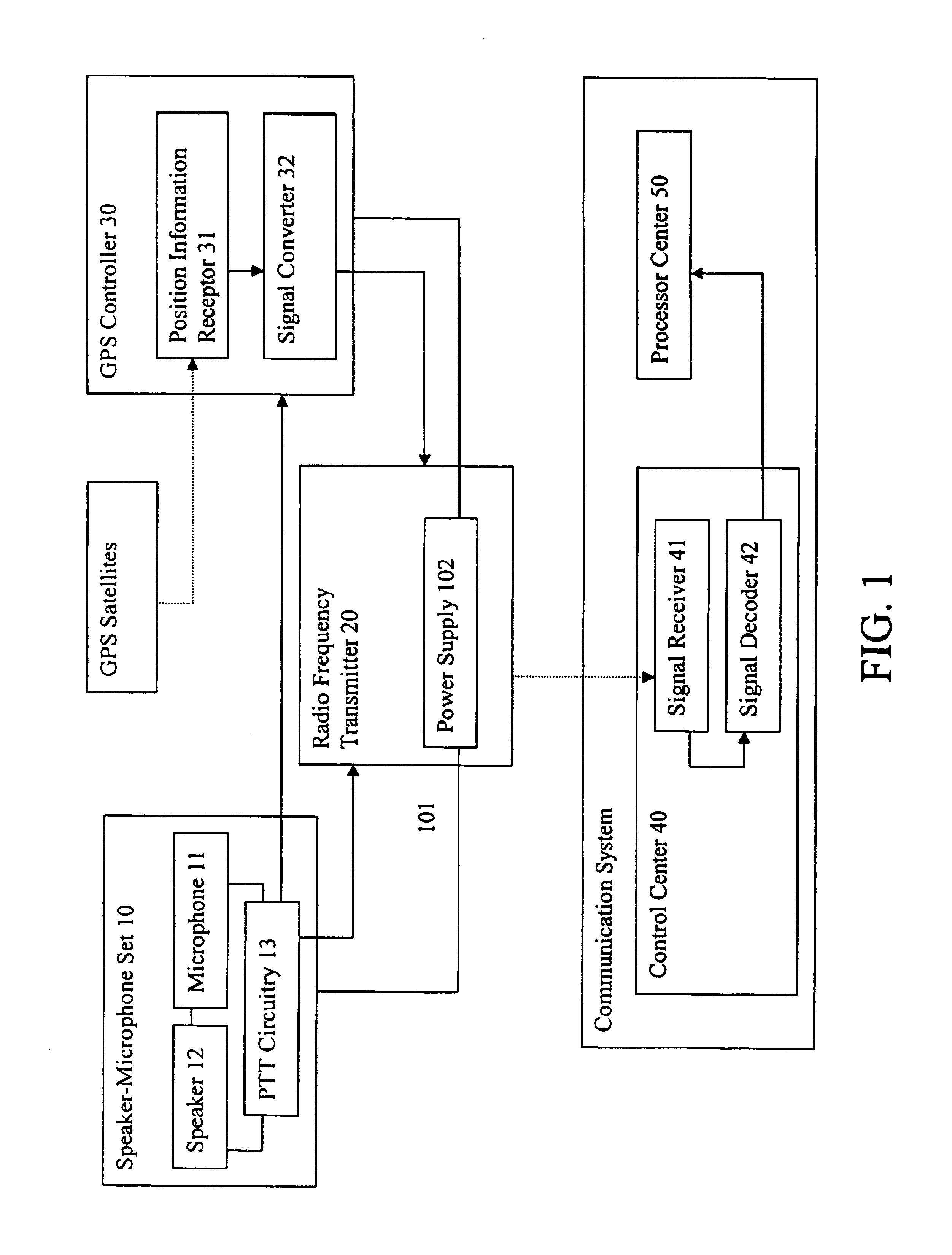 GPS microphone for communication system