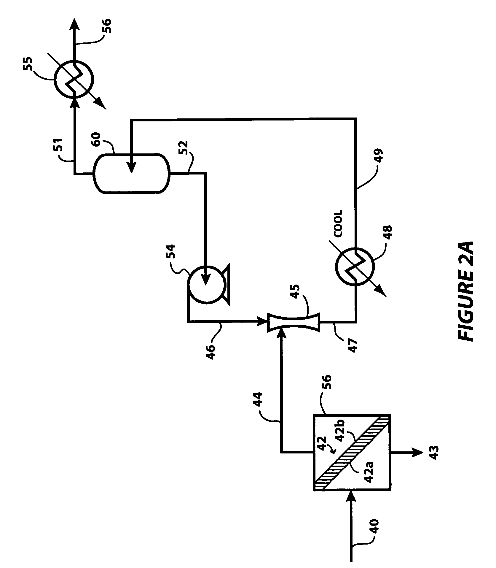 Membrane separation process