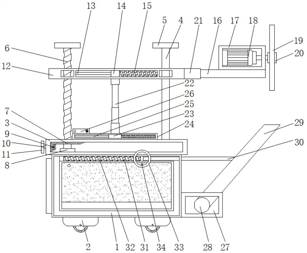 A kind of potted plant pruning equipment and pruning method