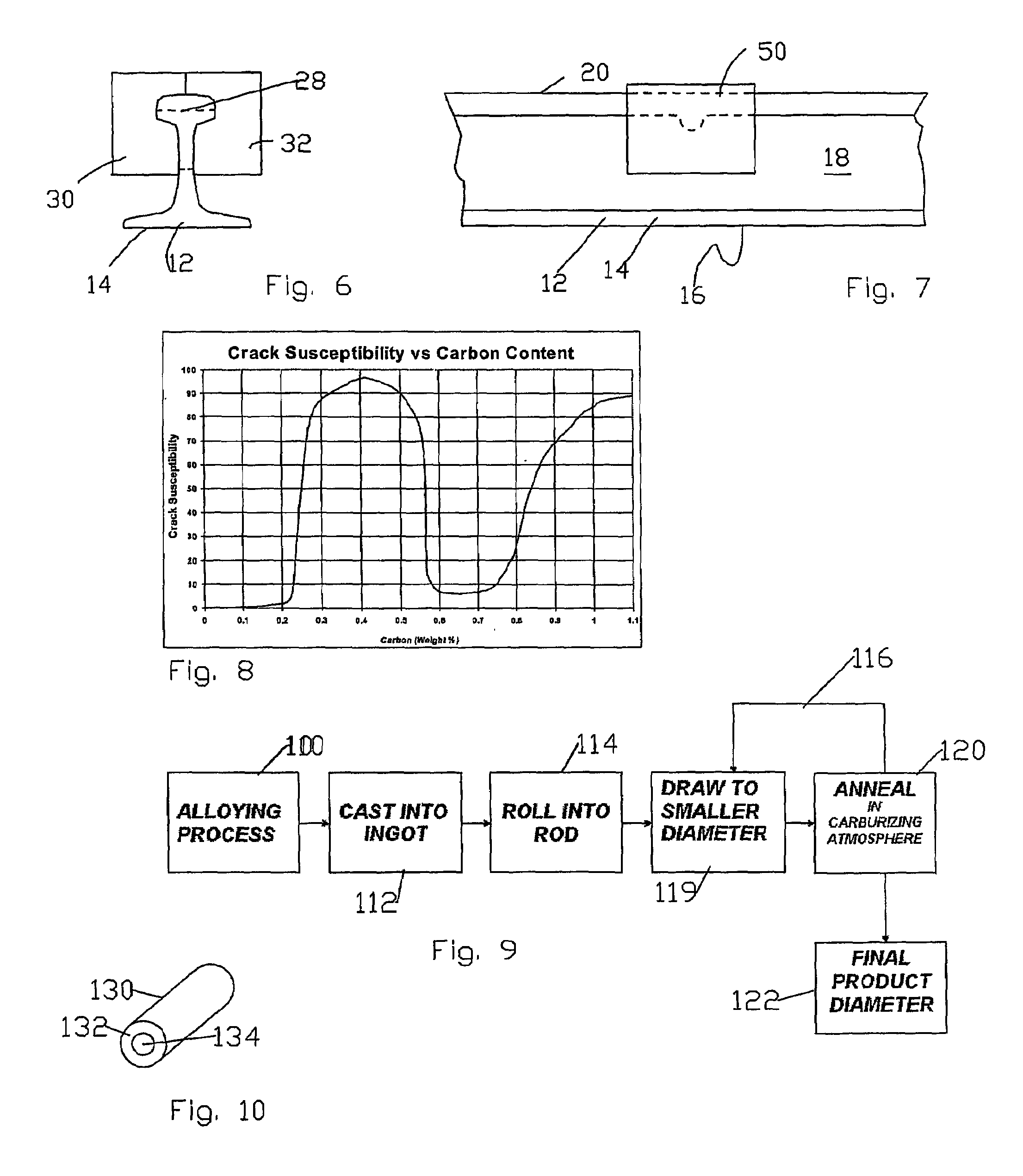 Method of repairing a rail