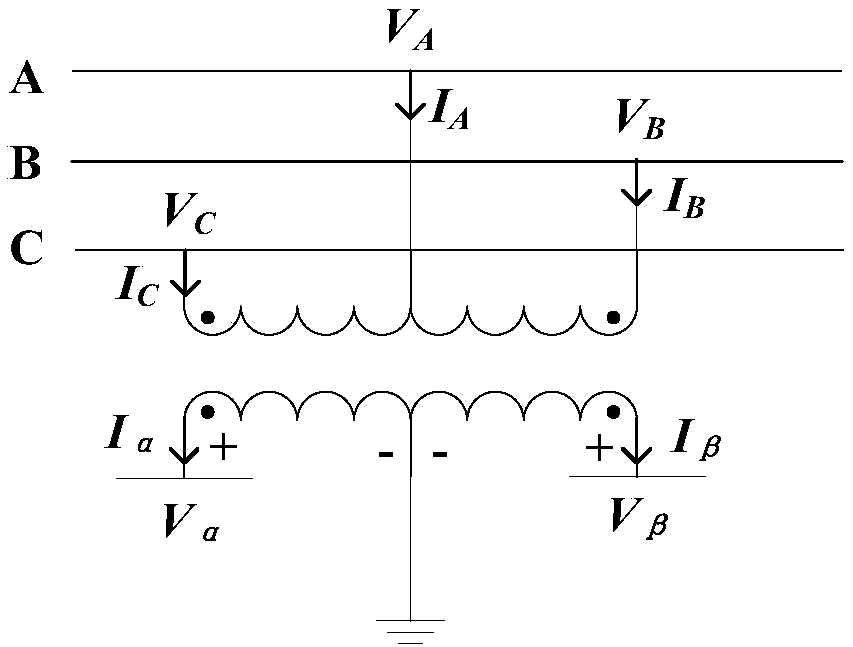 Acquisition method and system for short-circuit parameters of three-phase asymmetric devices of power system