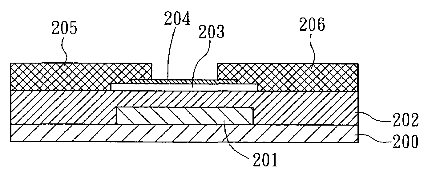 Process to improve carrier mobility of organic semiconductor