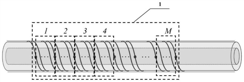 Underwater sound source positioning and signal acquisition method based on distributed sound wave sensing technology