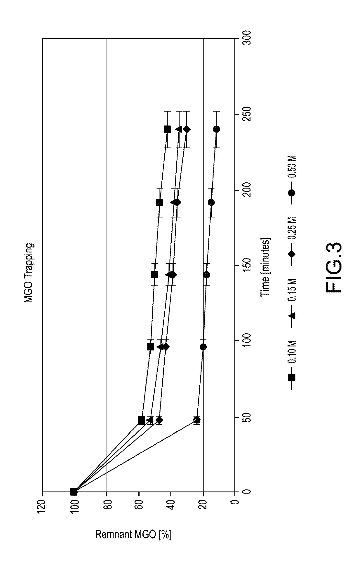 Combined pharmaceutical composition