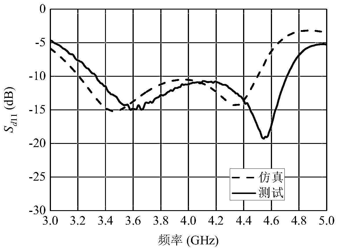 Antenna design optimization method and system based on bat algorithm