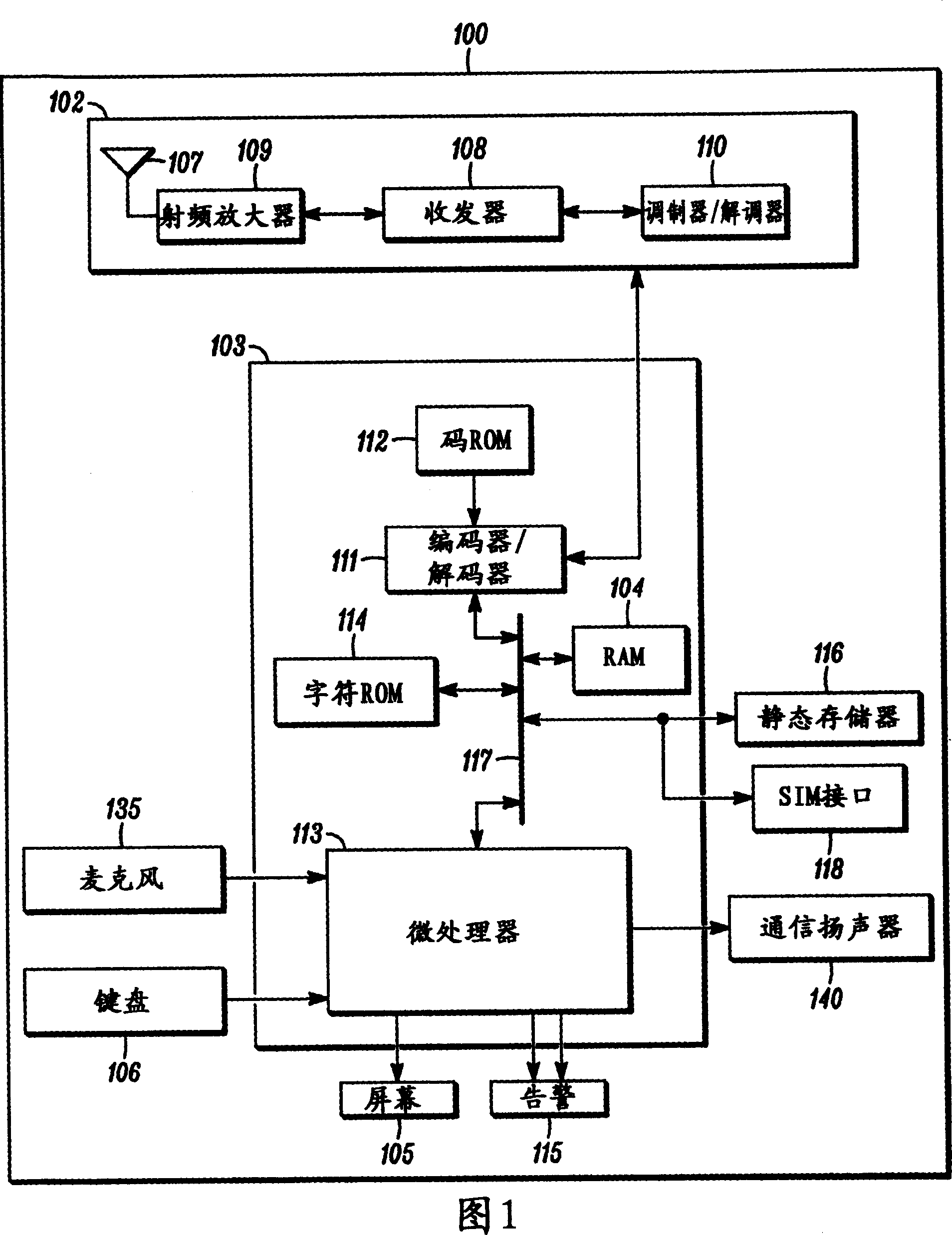 Method of activating image by using voice data