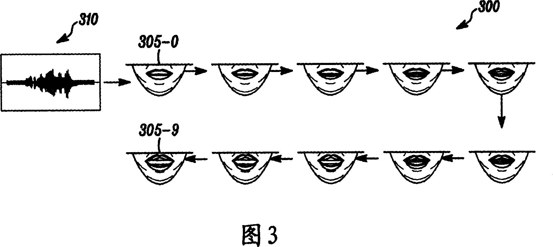 Method of activating image by using voice data