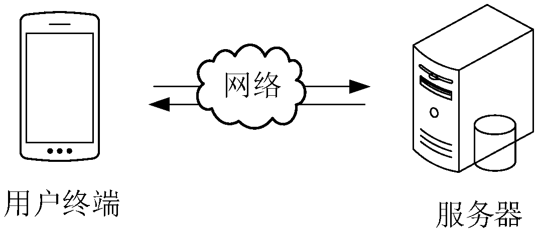 Intelligent outpatient guiding method and device, computer device and storage medium