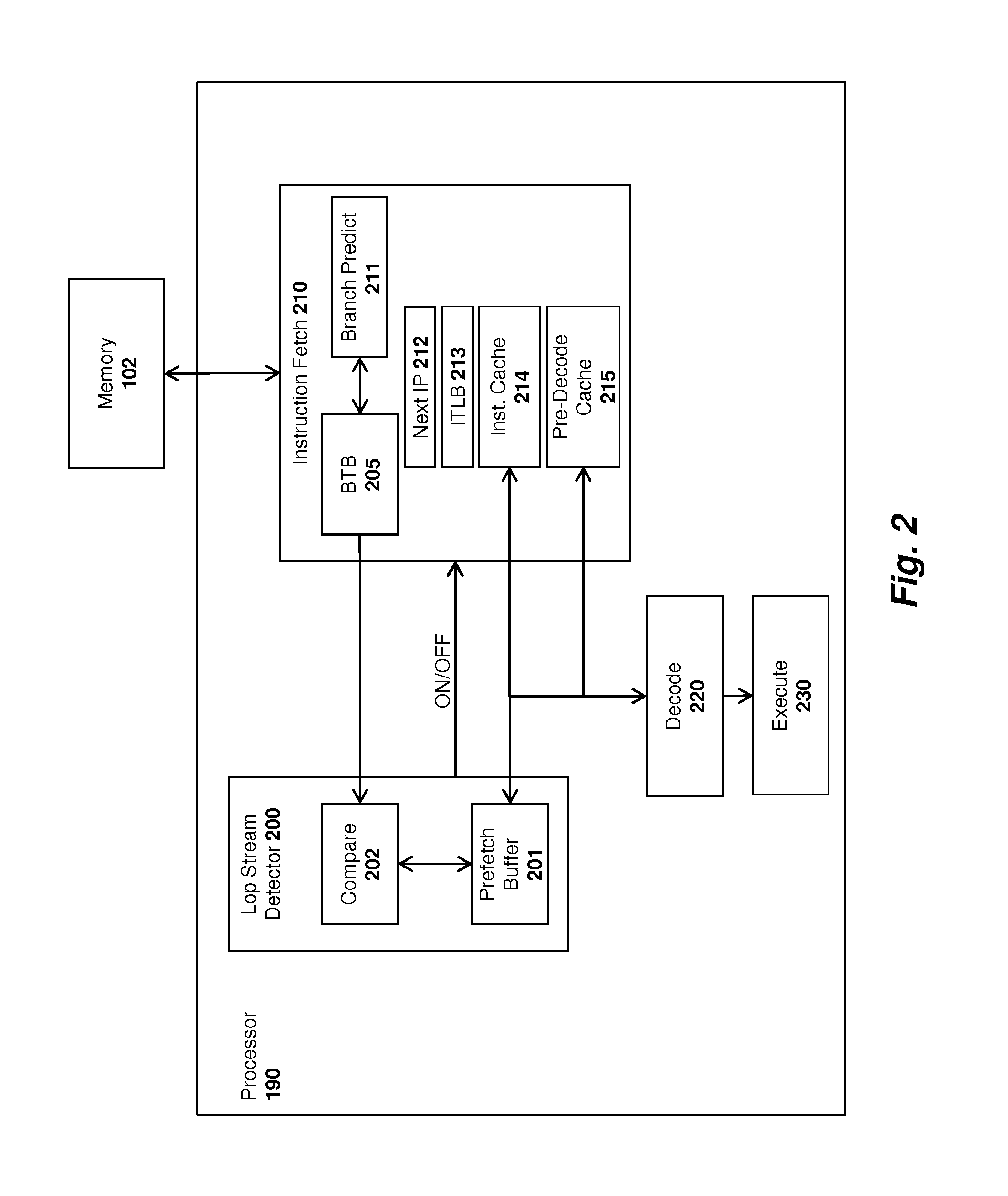 Method and apparatus for reducing power consumption in a processor by powering down an instruction fetch unit