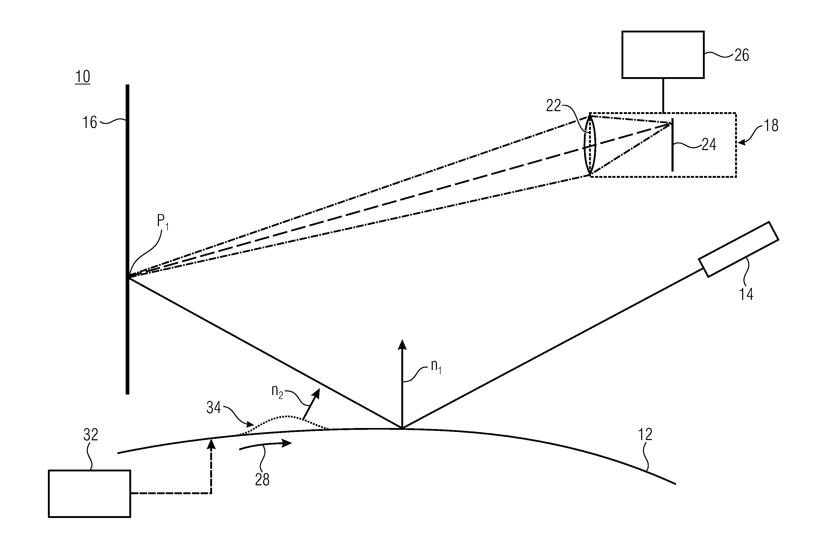 Device and method for sensing at least one partially specular surface