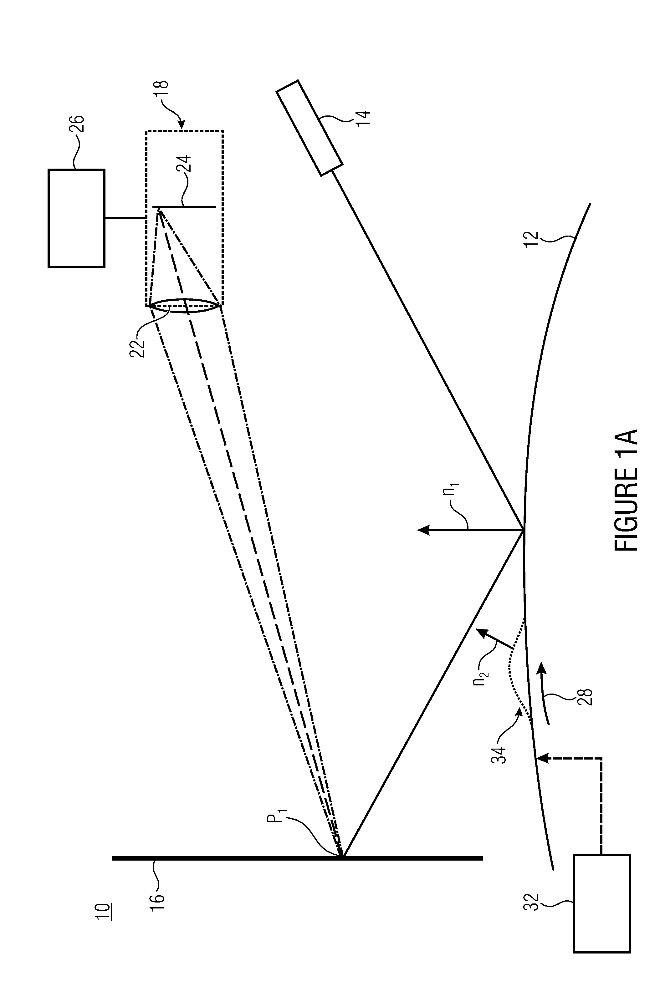 Device and method for sensing at least one partially specular surface