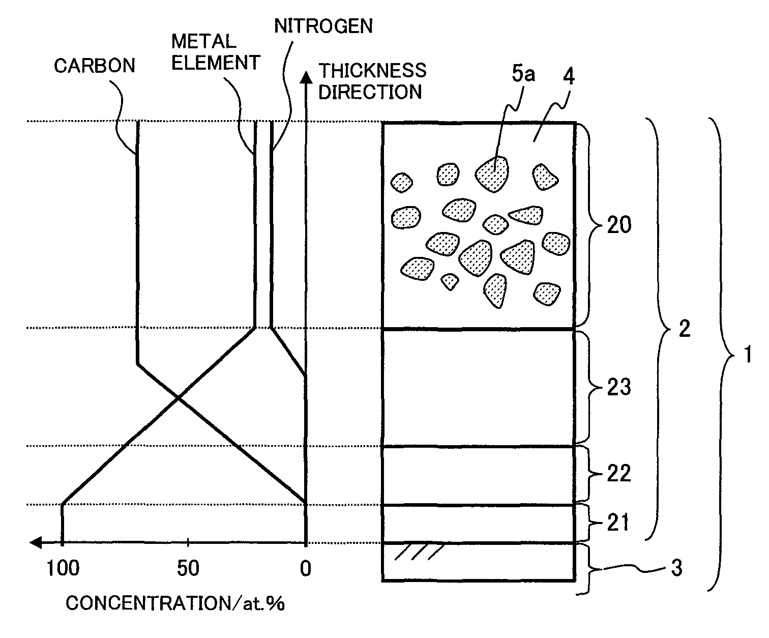 Slide part