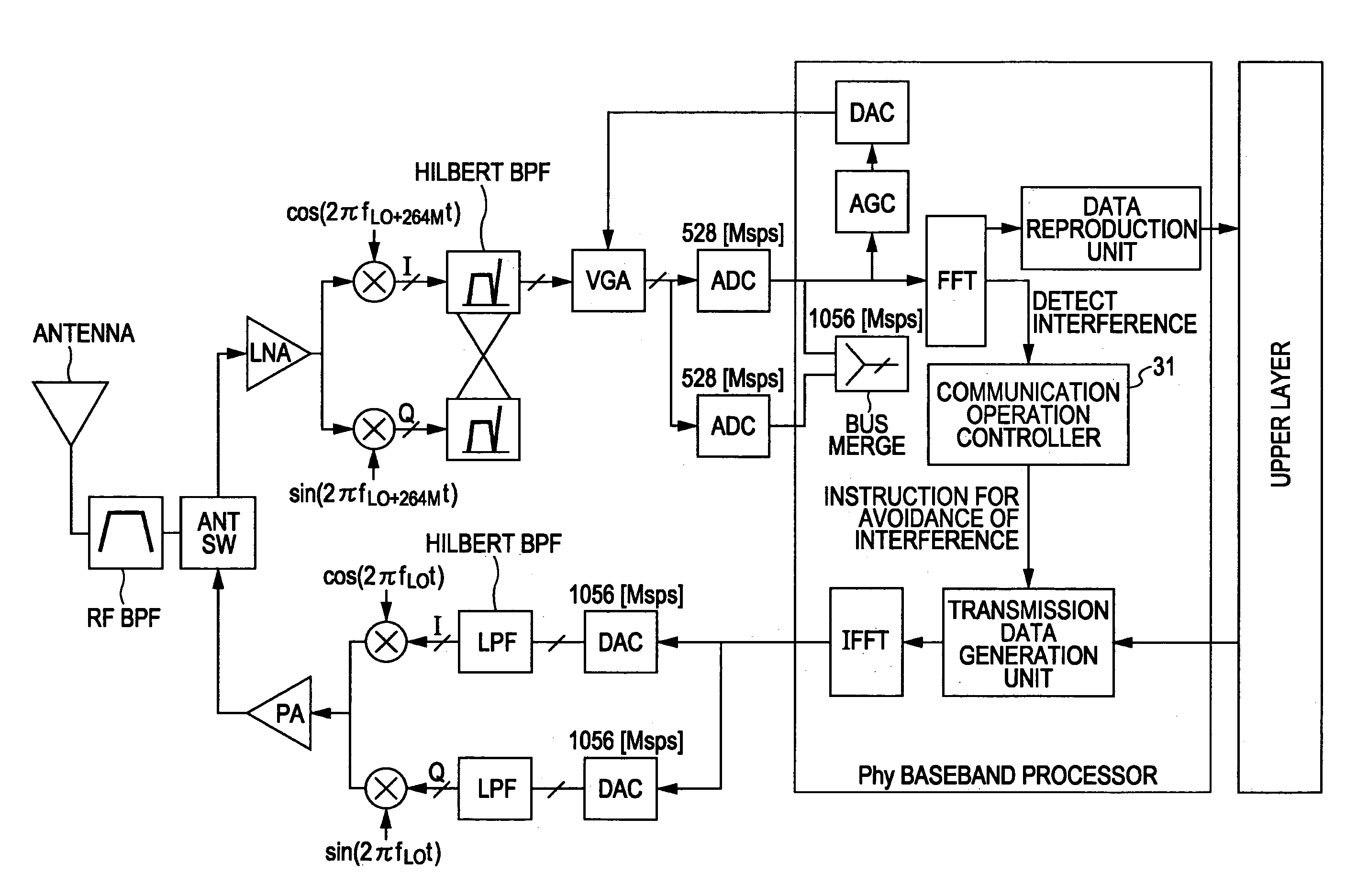 Wireless communication apparatus