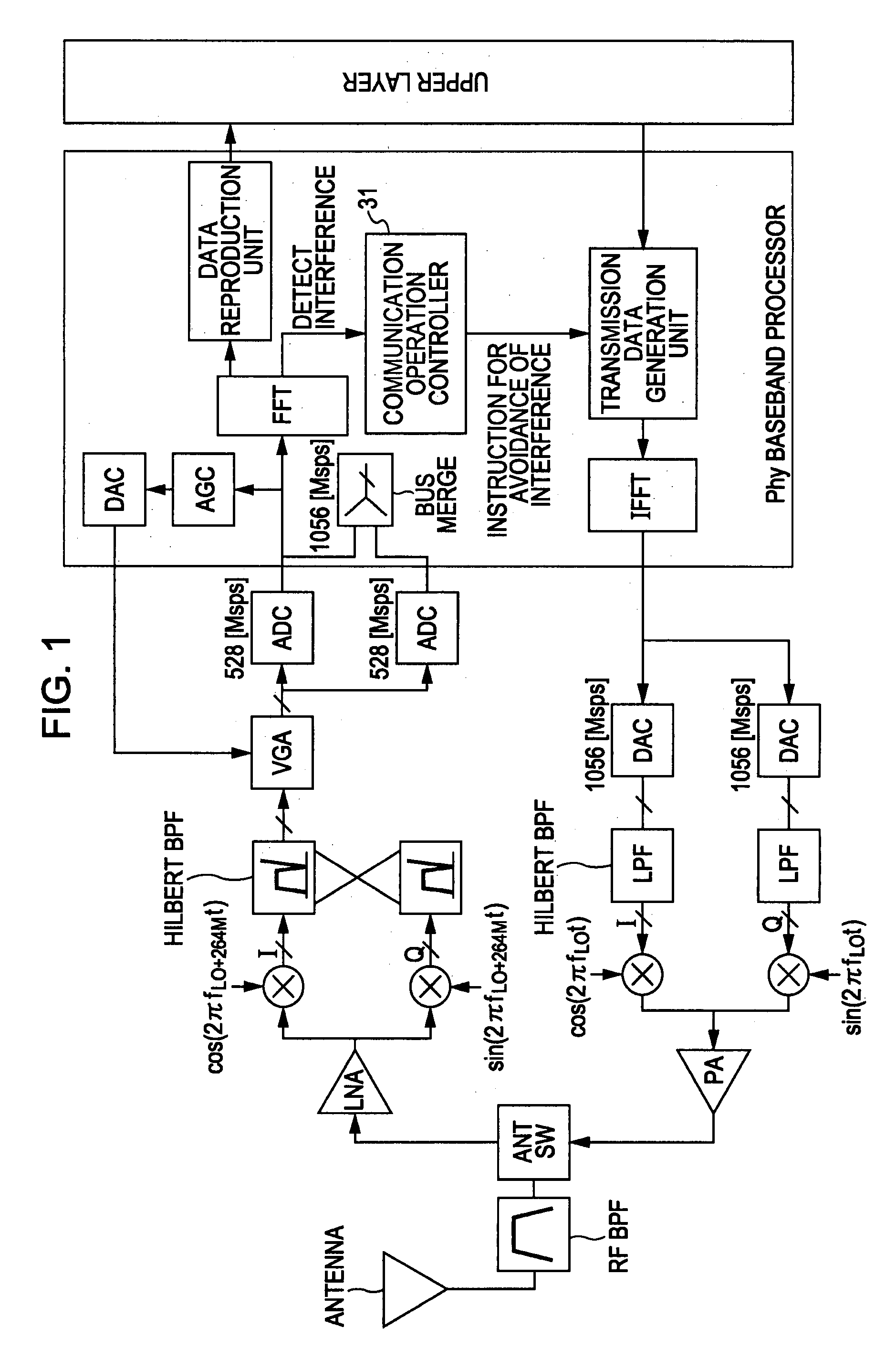 Wireless communication apparatus