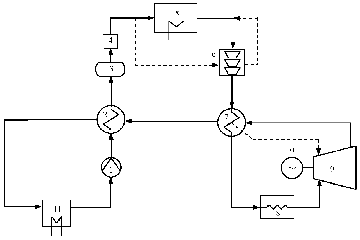 Low-pressure steam Rankine cycle power generation system and method thereof