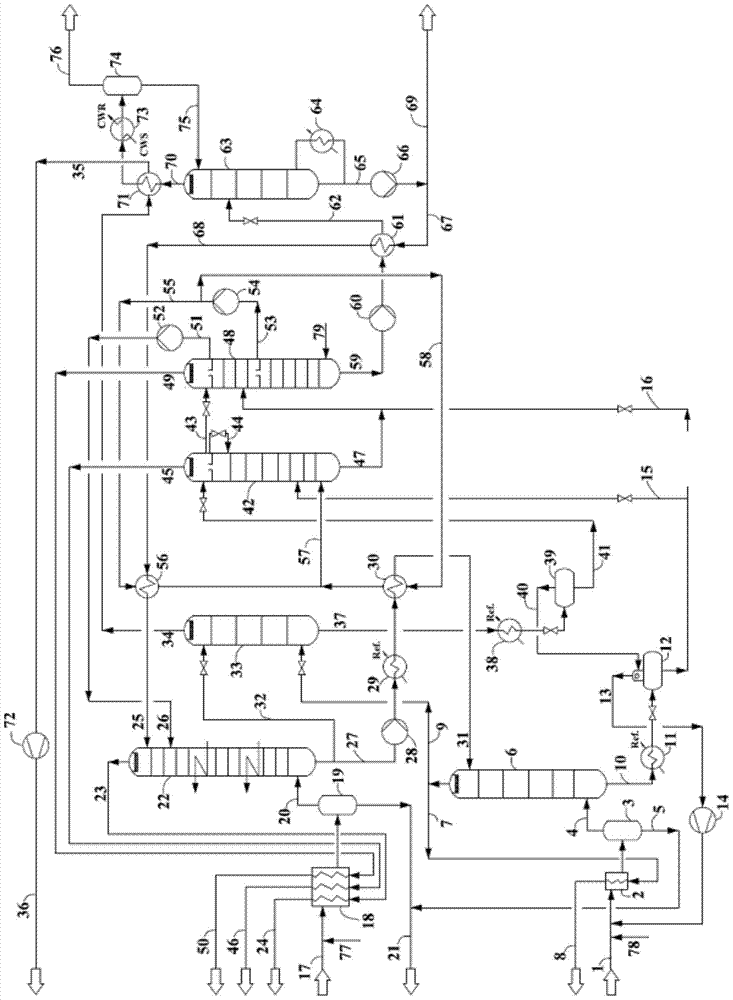 Gas purification method applied to coal-based synthetic natural gas device