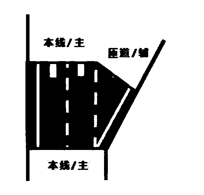 Method and device for automatically driving based on intersection model