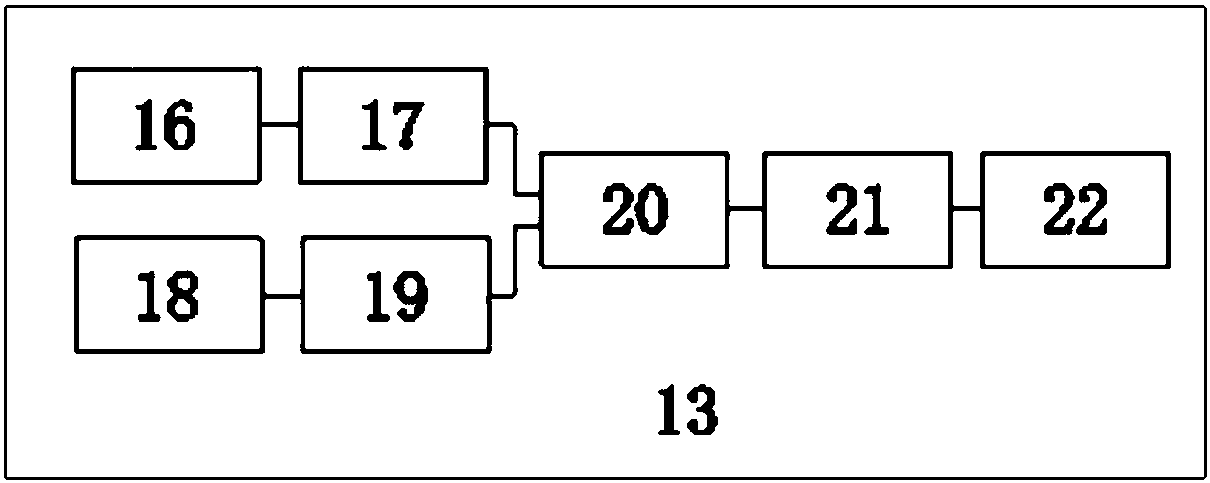 Control apparatus and control method of switch reluctance motor