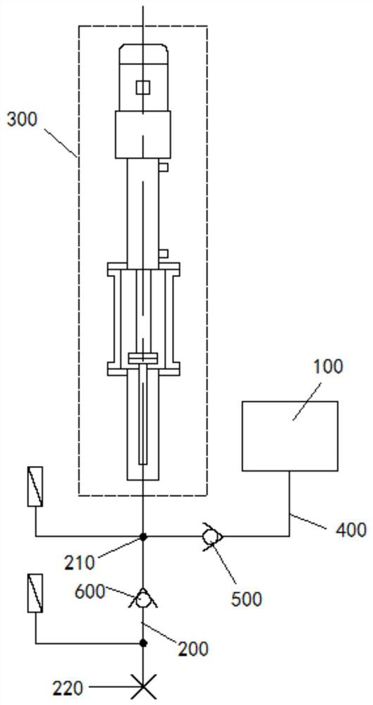 Liquid supply equipment, control method of liquid supply equipment, hydraulic system and safety valve detection system