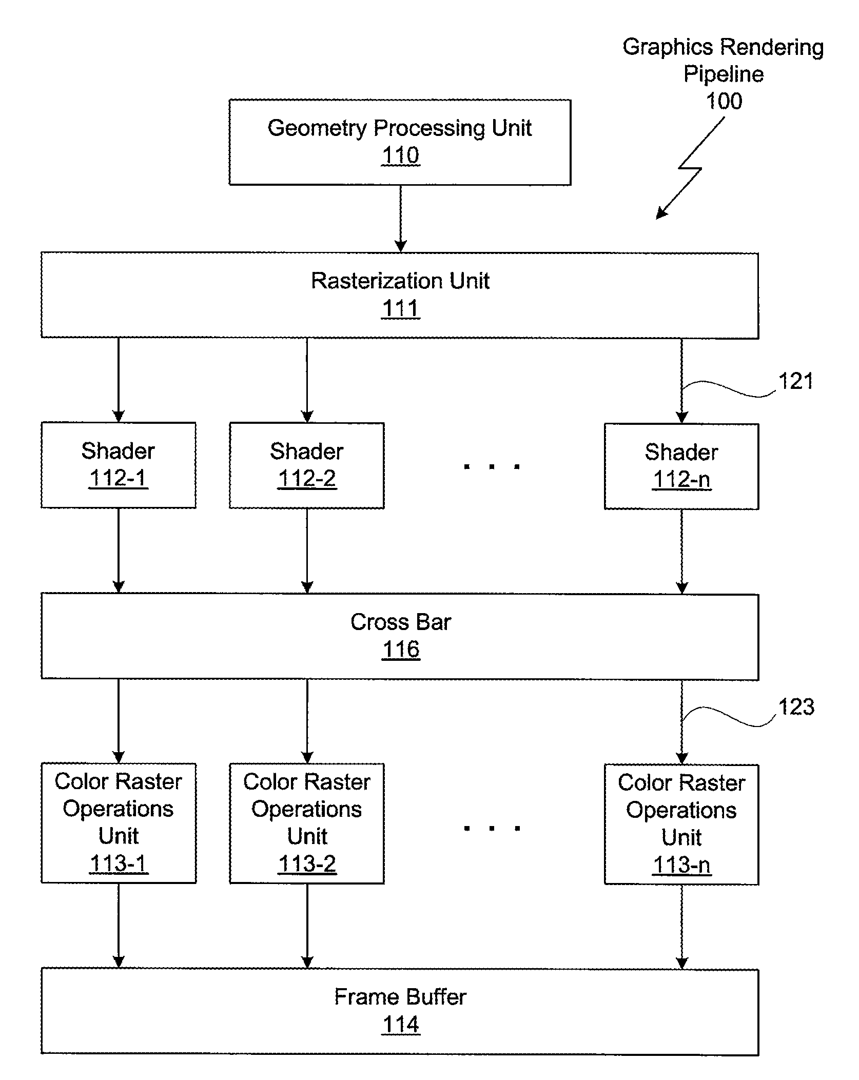 Color-compression using automatic reduction of multi-sampled pixels