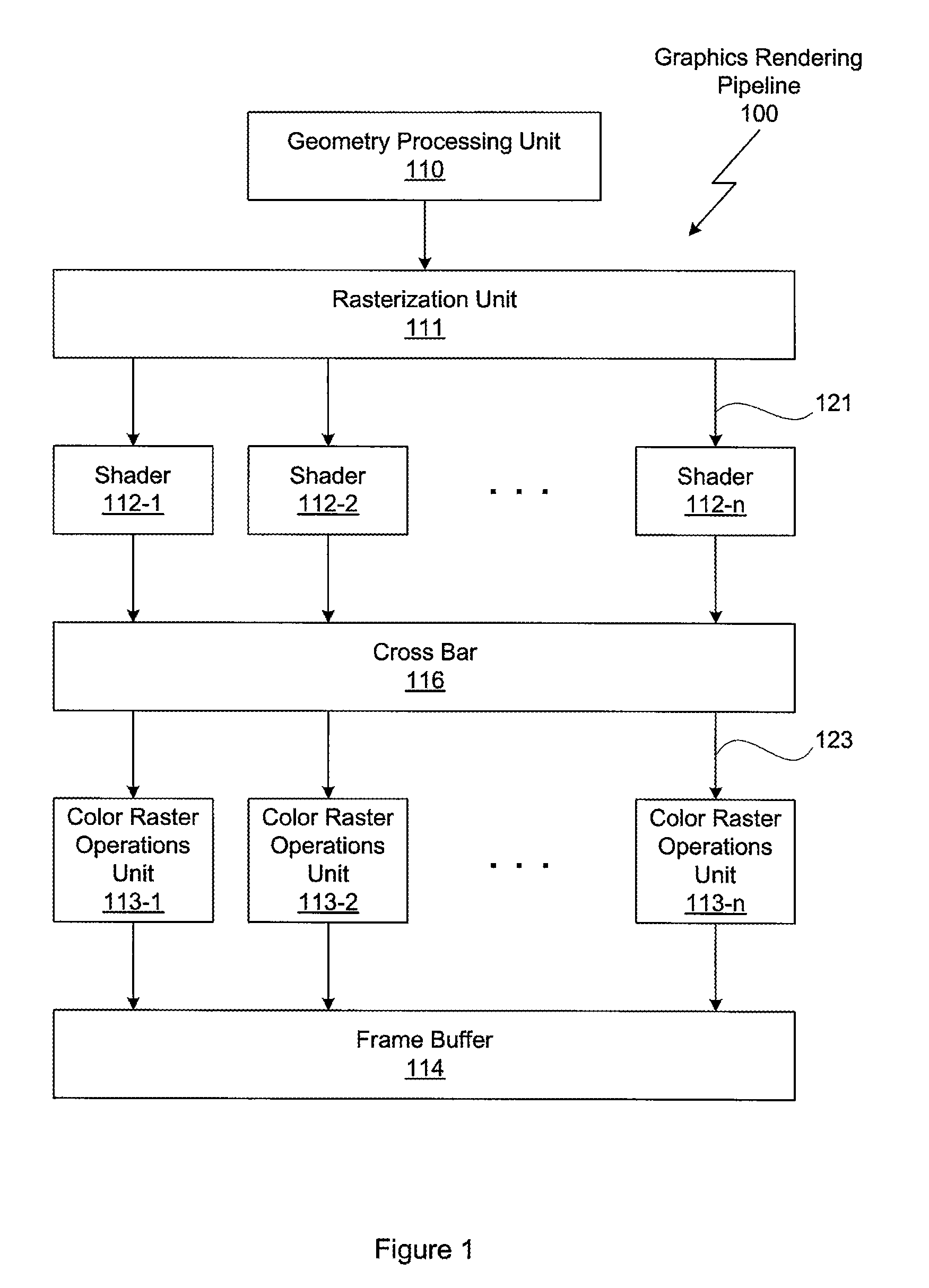 Color-compression using automatic reduction of multi-sampled pixels