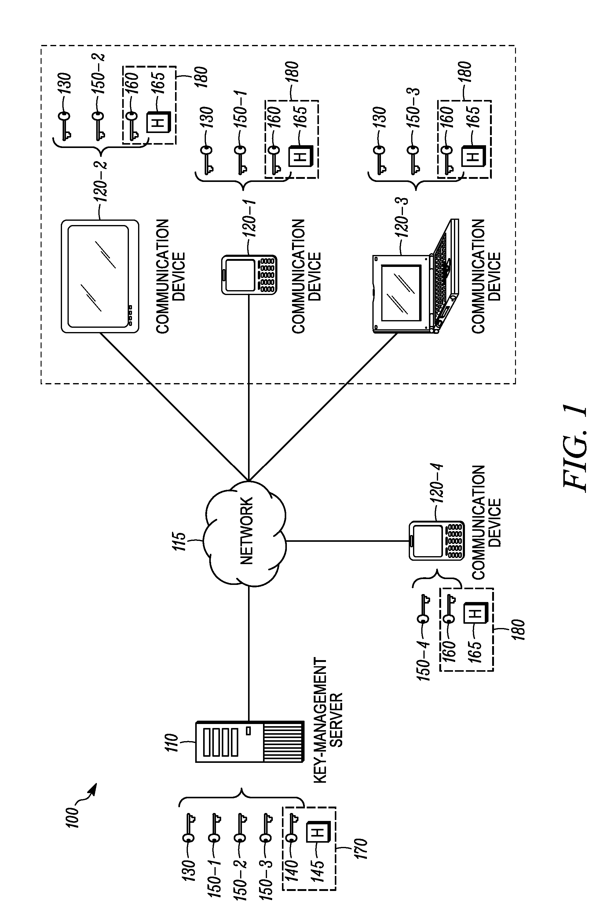 Methods and apparatus for source authentication of messages that are secured with a group key