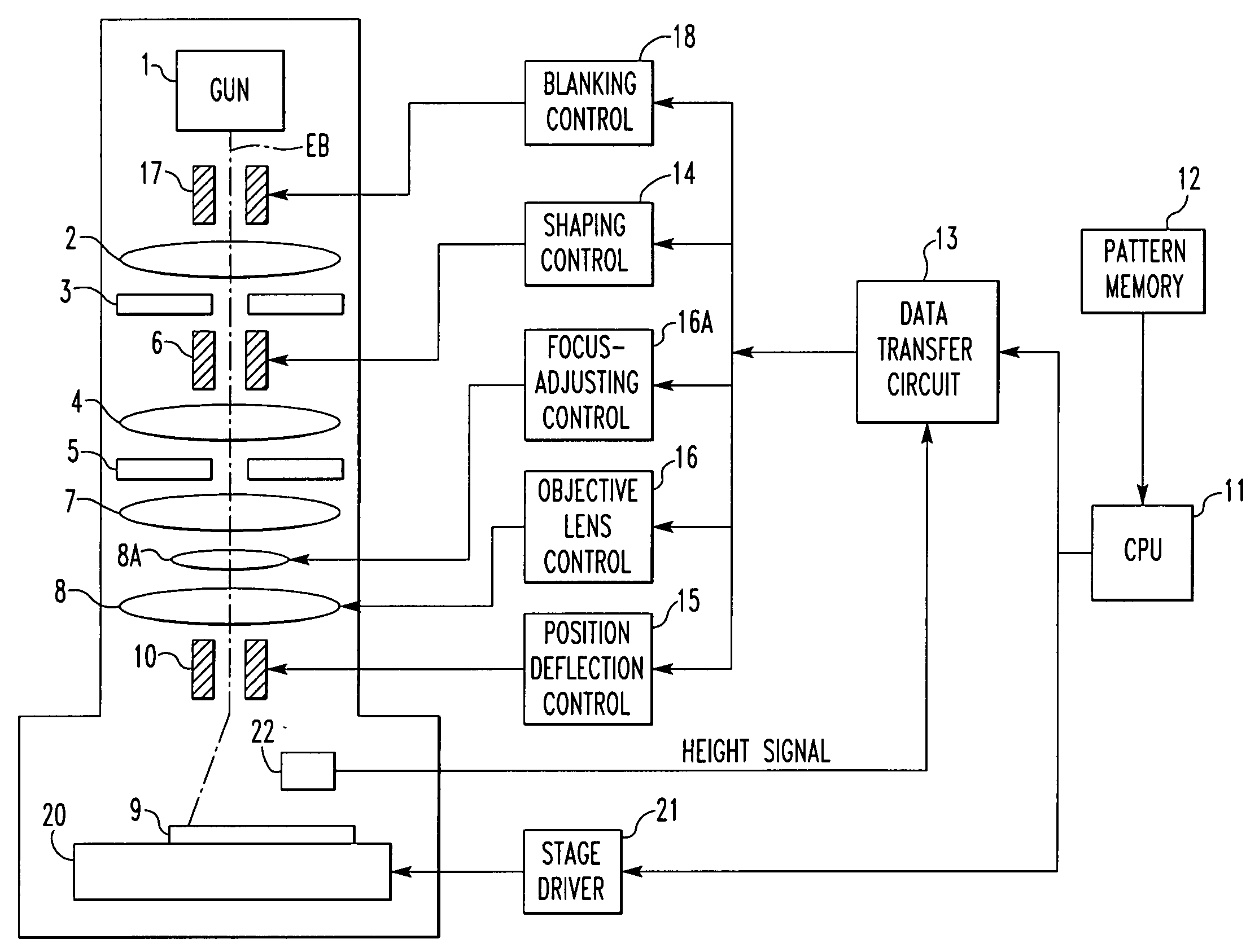 Charged-particle beam lithographic system