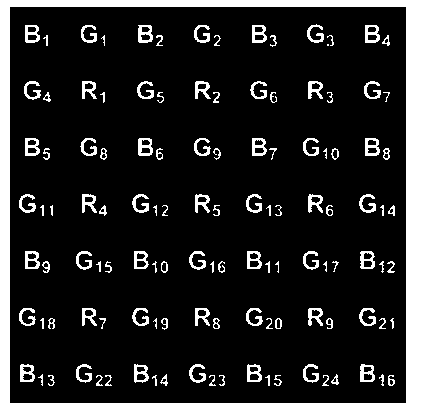 Directional weighted interpolation-based CFA (color filter array) image demosaicing method