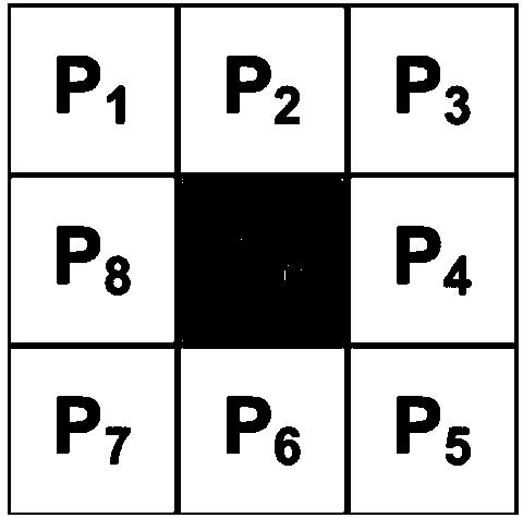 Directional weighted interpolation-based CFA (color filter array) image demosaicing method