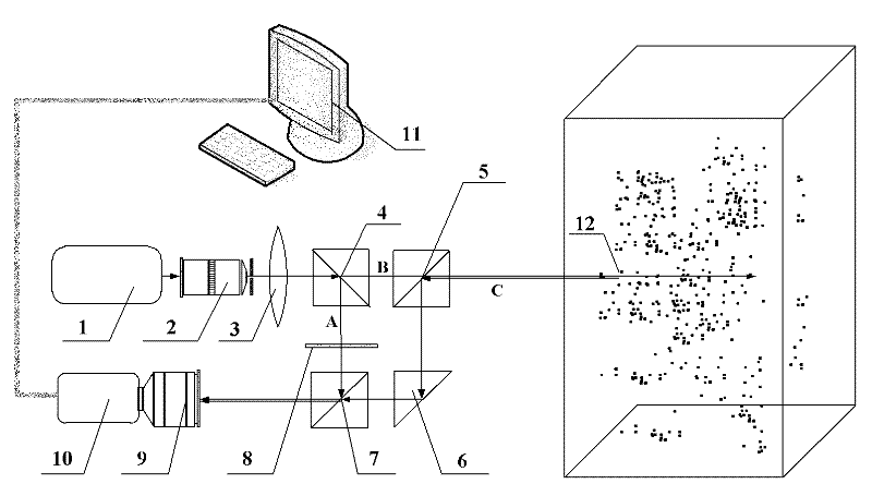 Compact digital holographic apparatus and method of particle field