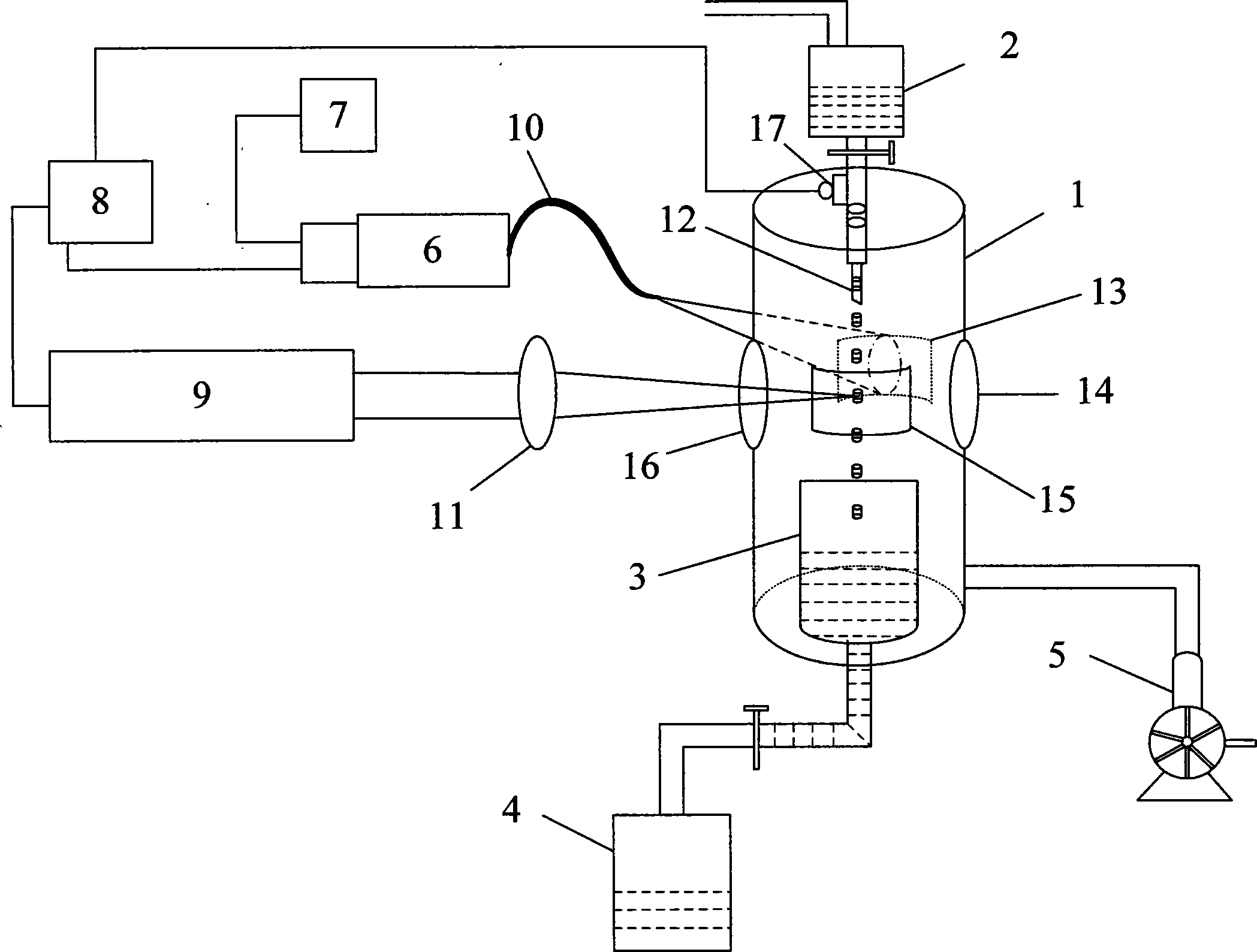 Highly-sensitive rapid detection device for elements in liquid