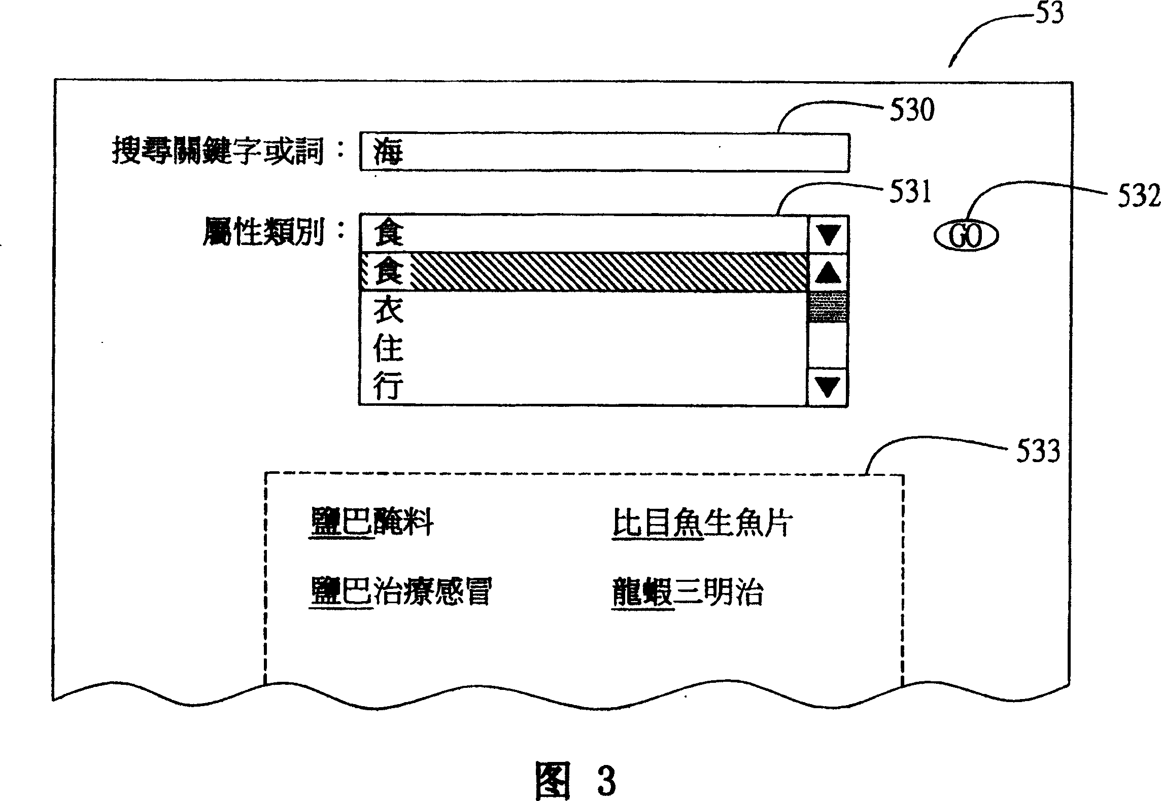 Information processing in mutual aid typed computer network information system possessing intelligent type online information searching function