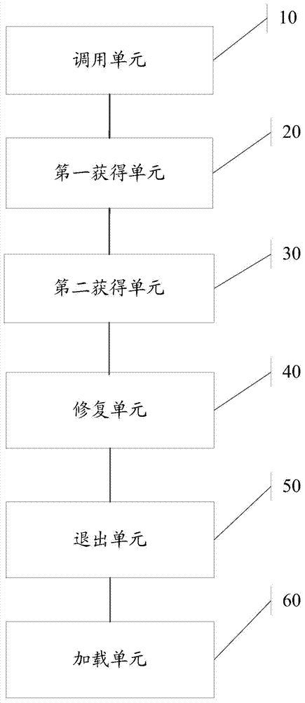 Information processing method and electronic device