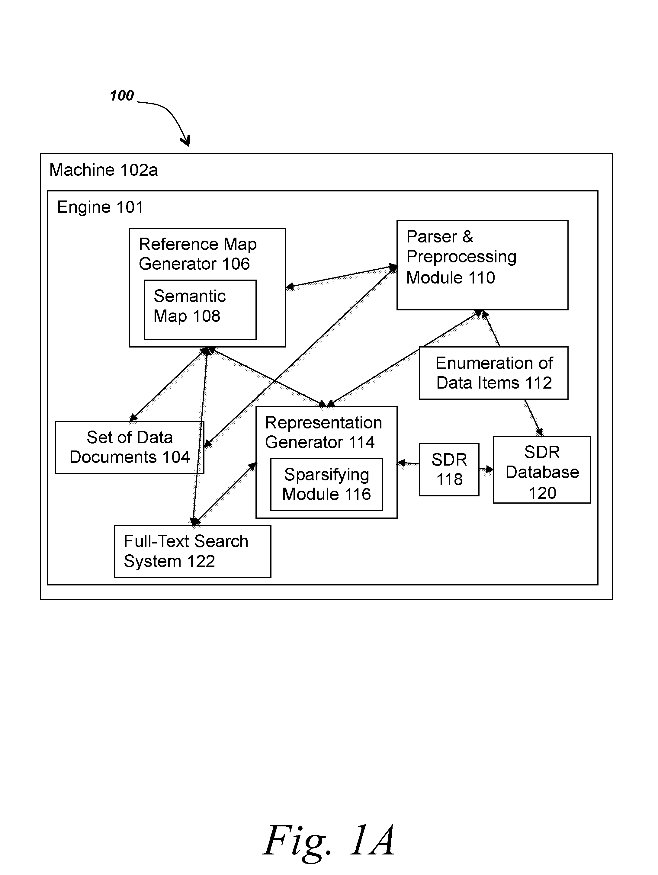 Methods and Systems for Identifying a Level of Similarity Between a Filtering Criterion and a Data Item within a Set of Streamed Documents