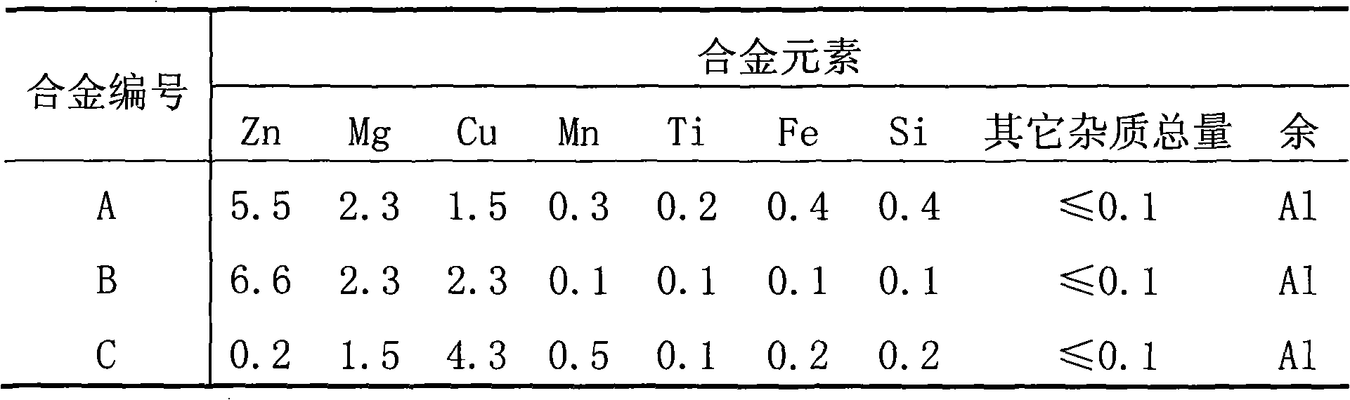 Quenching unit of aluminum alloy plate and method thereof