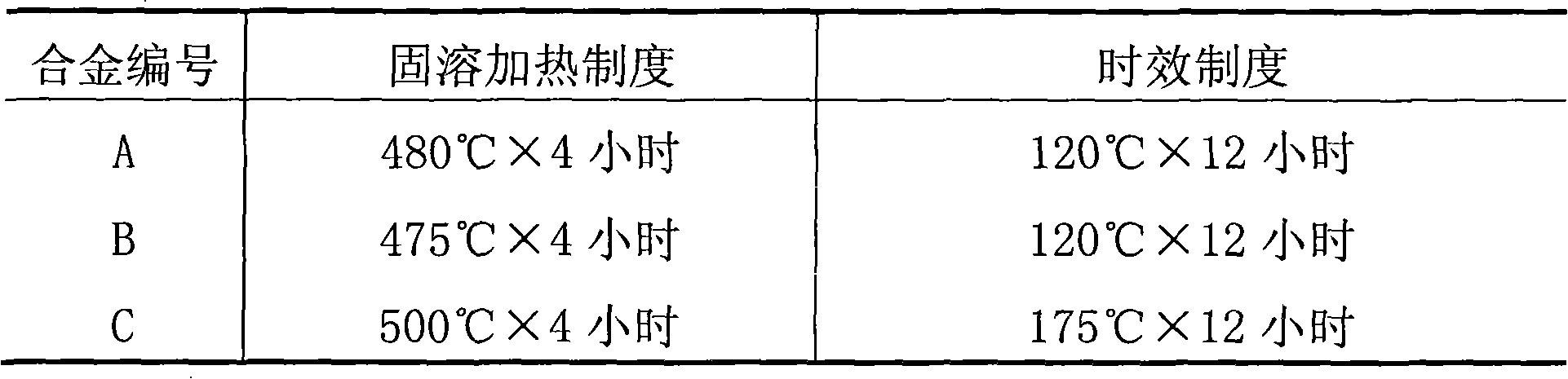 Quenching unit of aluminum alloy plate and method thereof