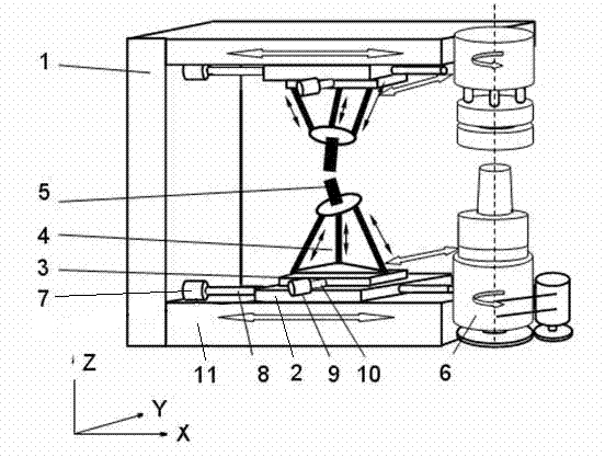 Double-blade and double-faced symmetric machining device of large propellers