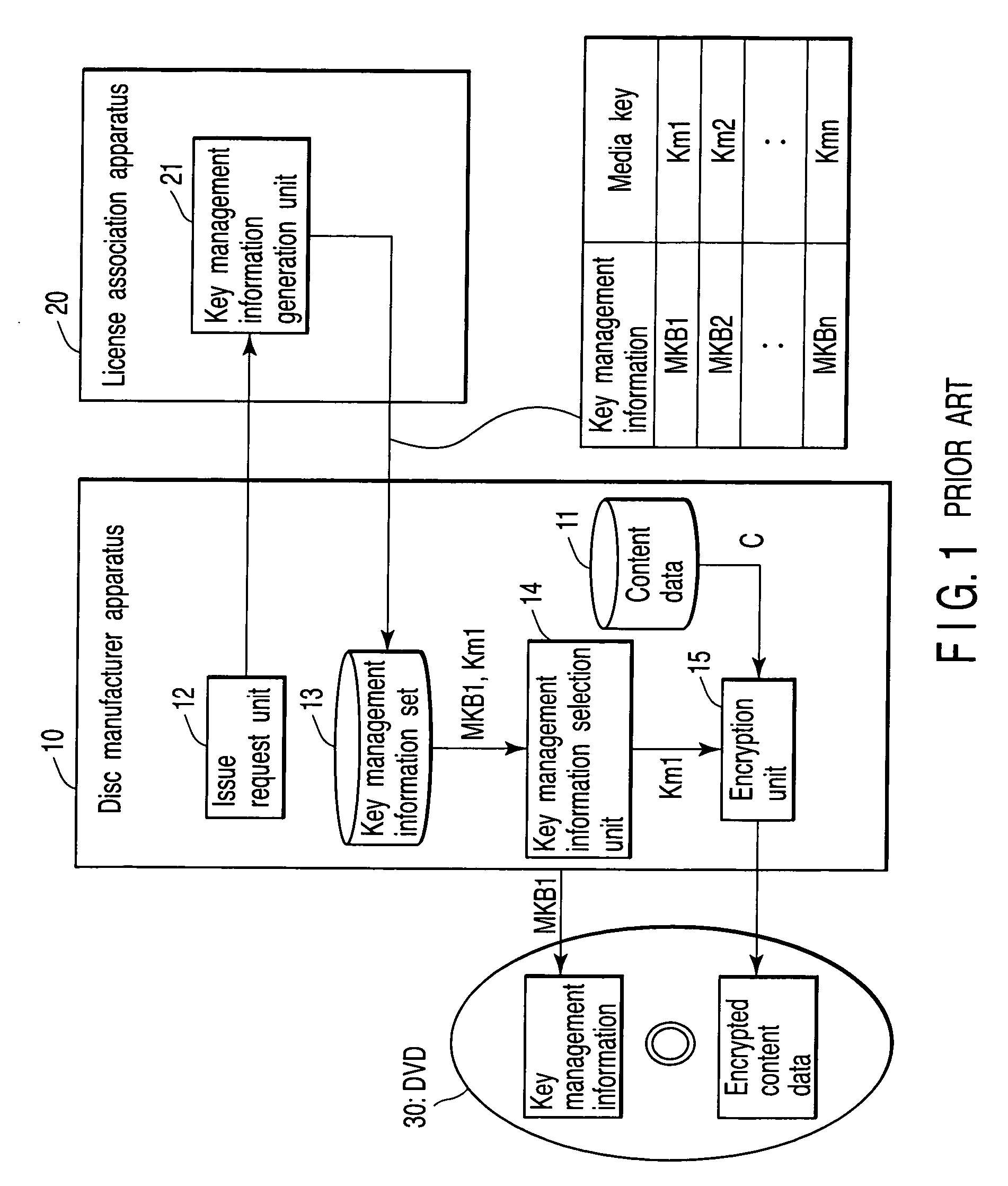 Method, apparatus and program for protecting content