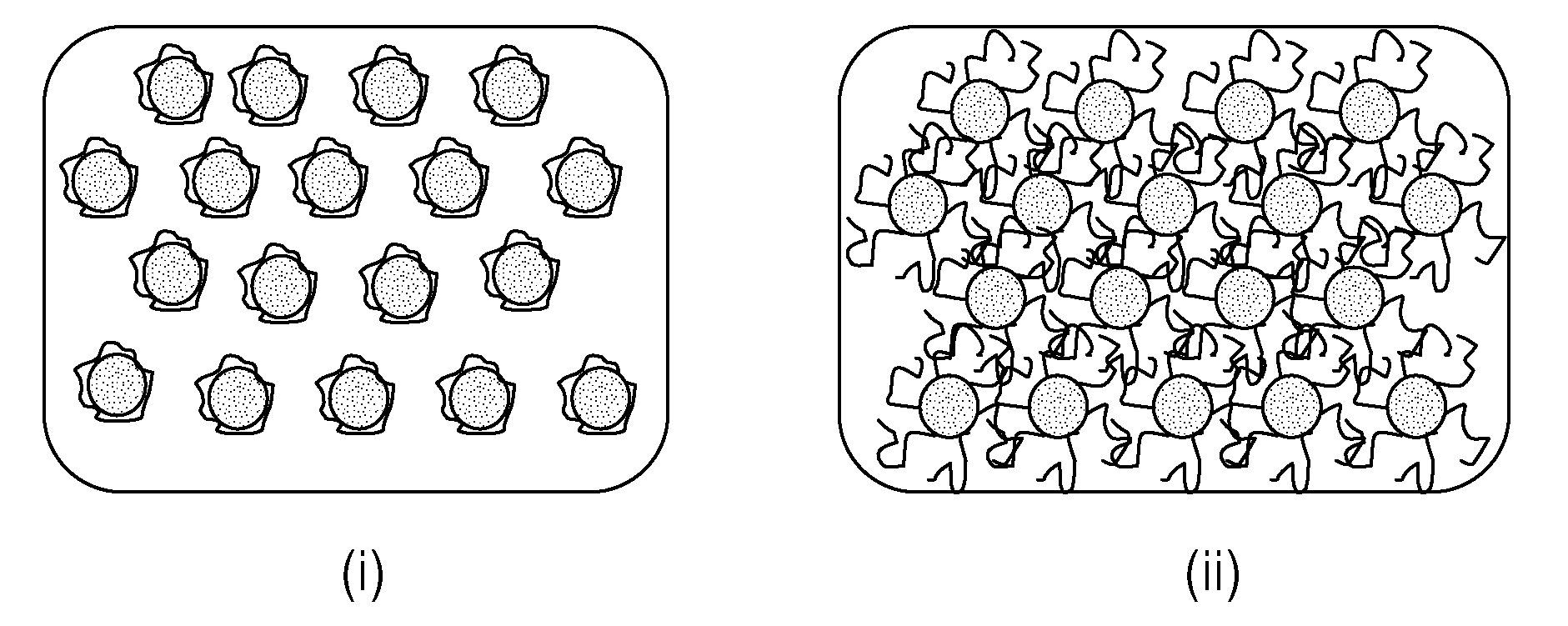 Reversible thermal thickening grease