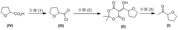 Industrial preparation method of acetyl tetrahydrofuran with high optical purity