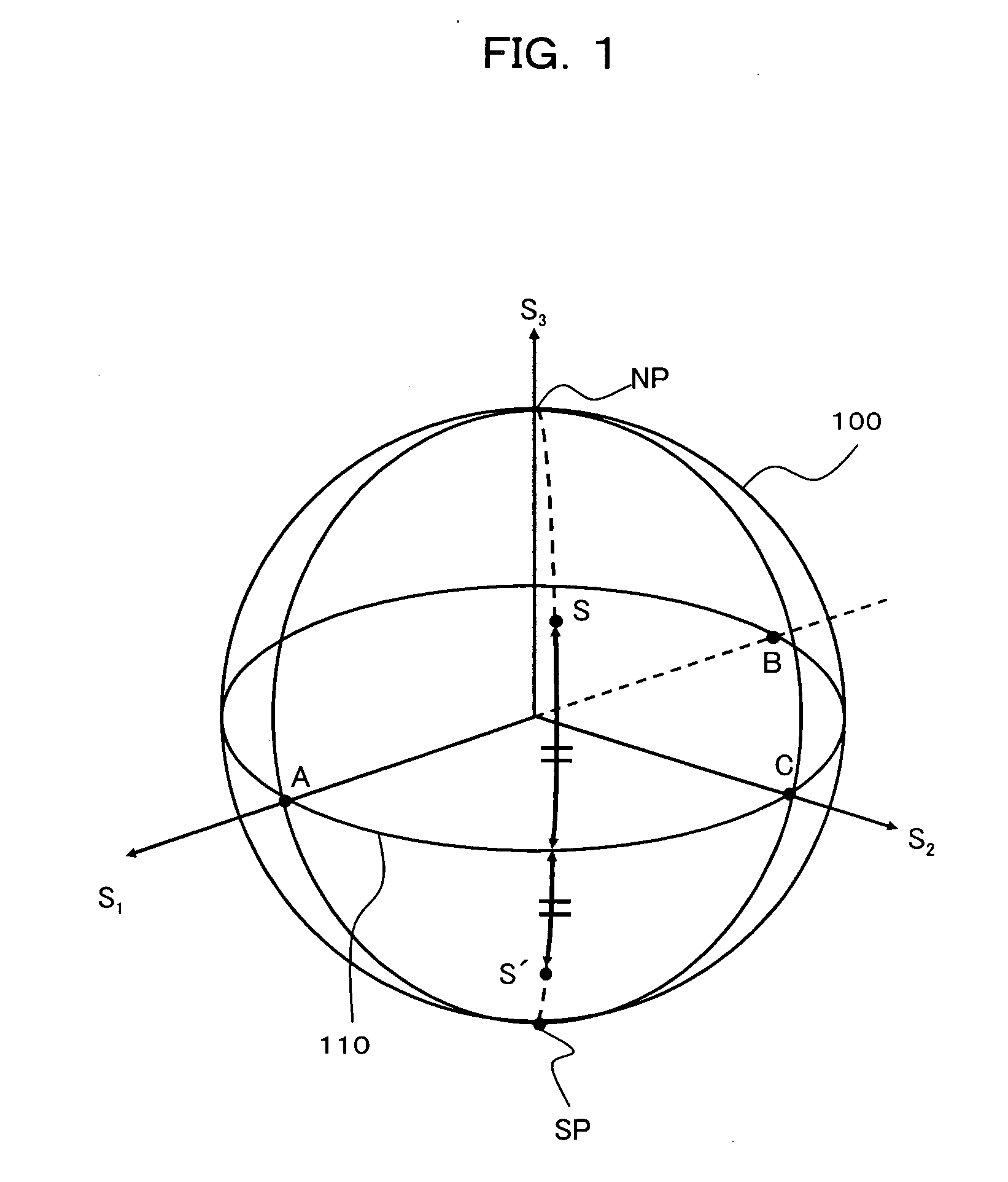 Arbitrary and limitless polarization controller and polarization-mode dispersion compensator using the same and arbitrary and limitless polarization controlling method