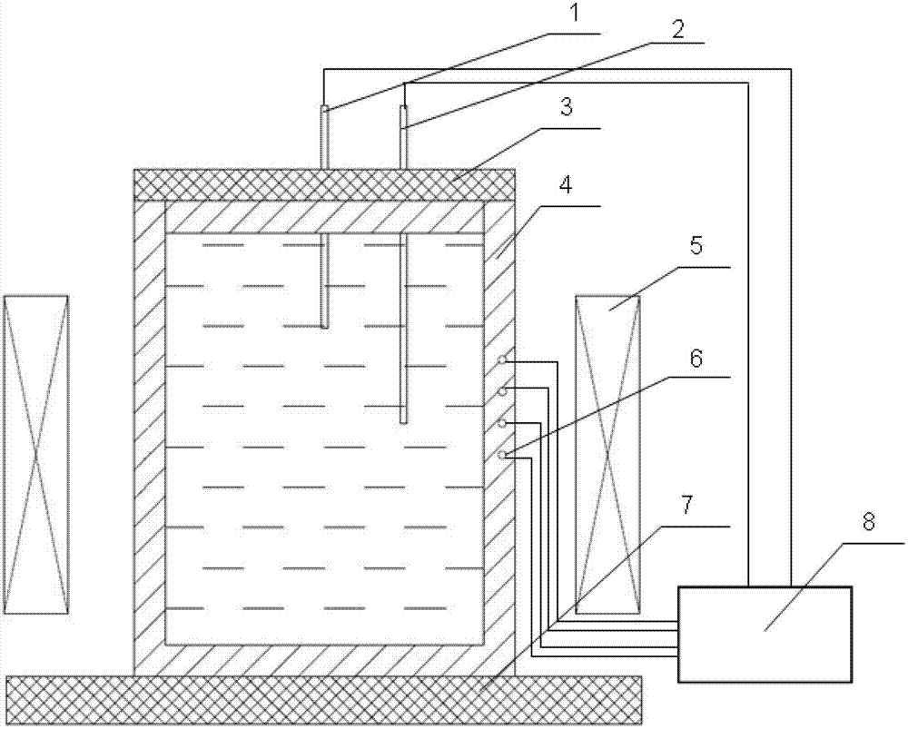 Method for measuring coefficient of heat transfer of solidification interface under action of alternating magnetic field