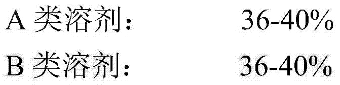 Oily brush-off agent as well as preparation method and application thereof