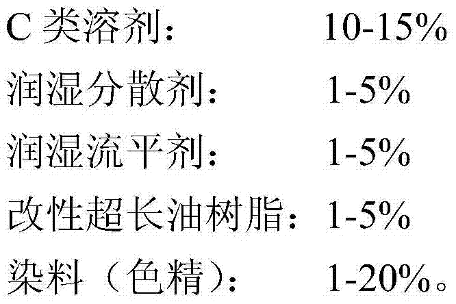 Oily brush-off agent as well as preparation method and application thereof