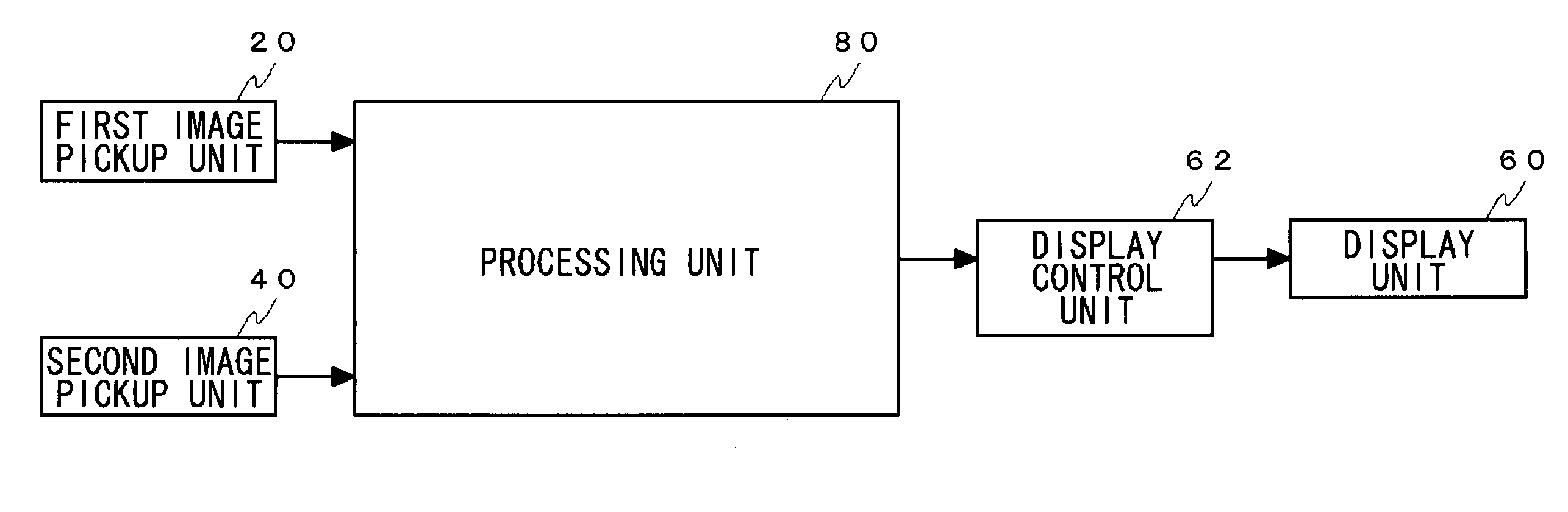 Method and apparatus for authentication utilizing iris